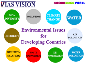 ENVIRONMENTAL ISSUES IN DEVELOPING COUNTRIES