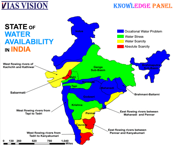 WATER AVAILABILITY CRISIS POLICY UPSC - IAS VISION