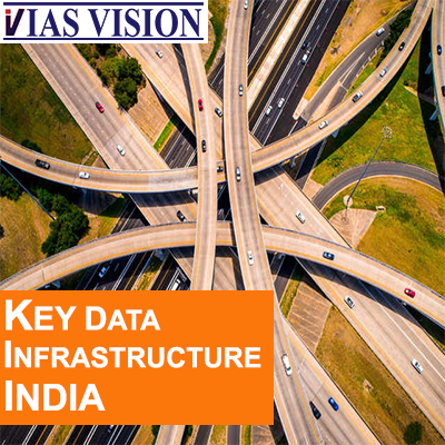 INDIA KEY DATA INFRASTRUCTURE - IAS VISION